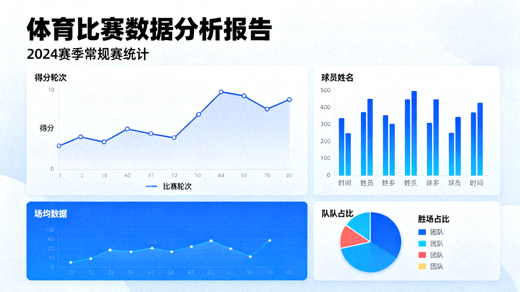 体育比赛数据分析界面与统计图表可视化展示